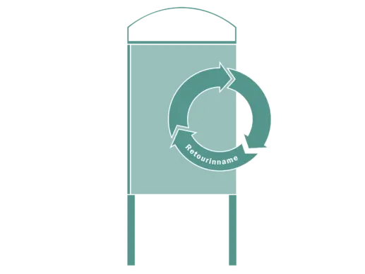 Ons verhaal Duurzaamheid Onze producten duurzaamheid retourservice