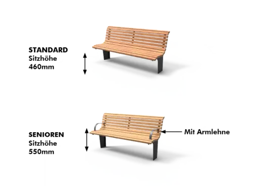 Notaris Sitzhöhe
