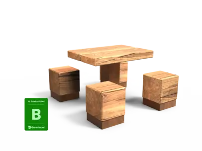 Productrender Pure Eco picknickset I Picknicksets NL Greenlabel Grijsen Label B